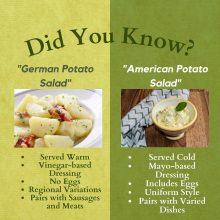 German Potato Salad vs American – A Culinary Exploration